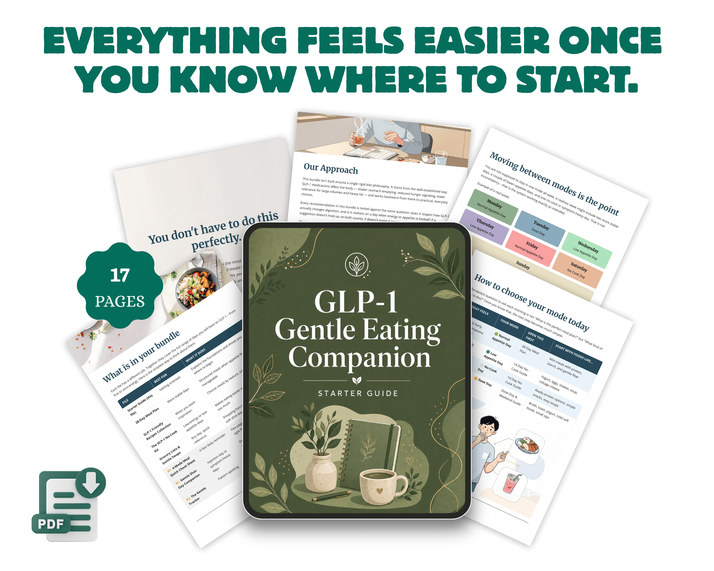 GLP-1 Eating: The 4-Mode Method